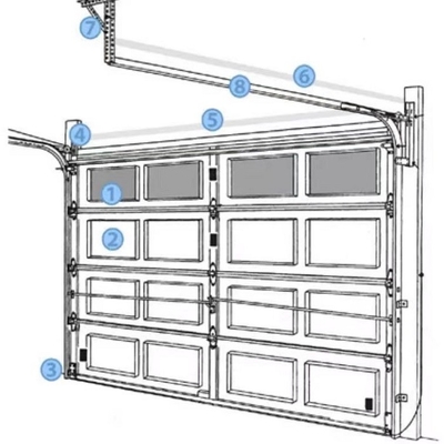 Automatische 6063T5-de Deurcomités van de Aluminiumgarage Prefab de Veiligheidsblinden van het Huisop een hoger niveau weergeven